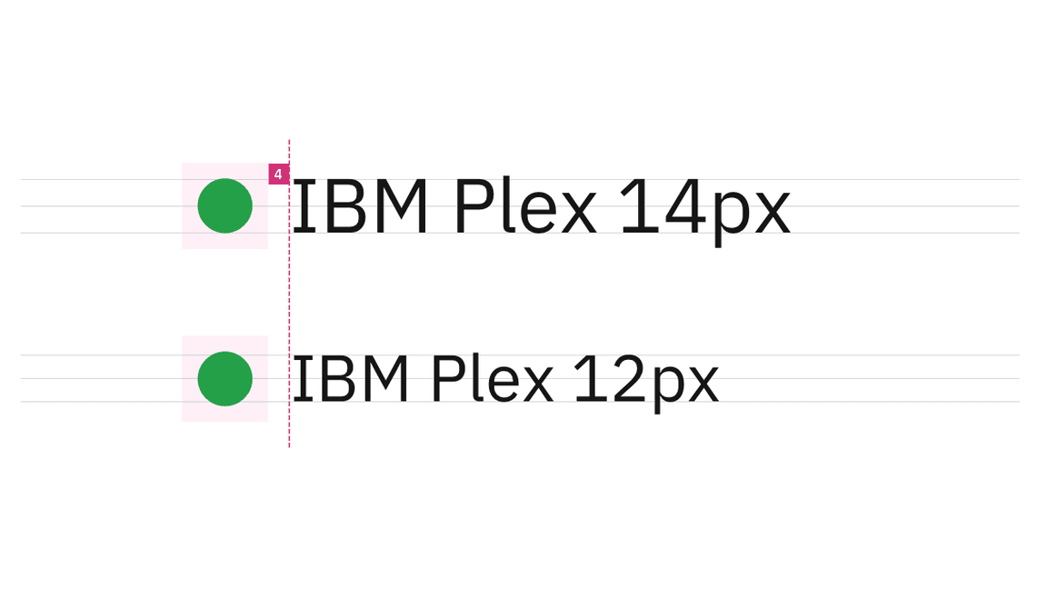 IBM Plex type and shape indicator pairing example