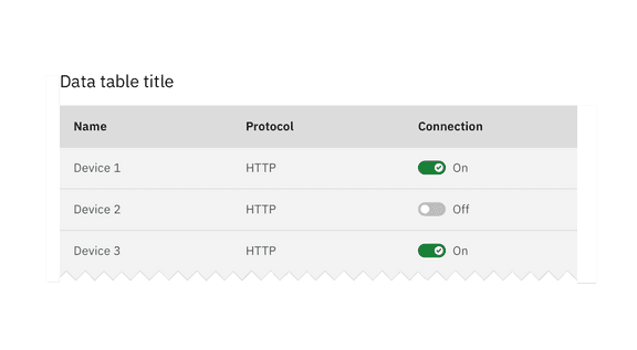 Toggle – Carbon Design System