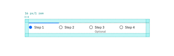Progress indicator – Carbon Design System