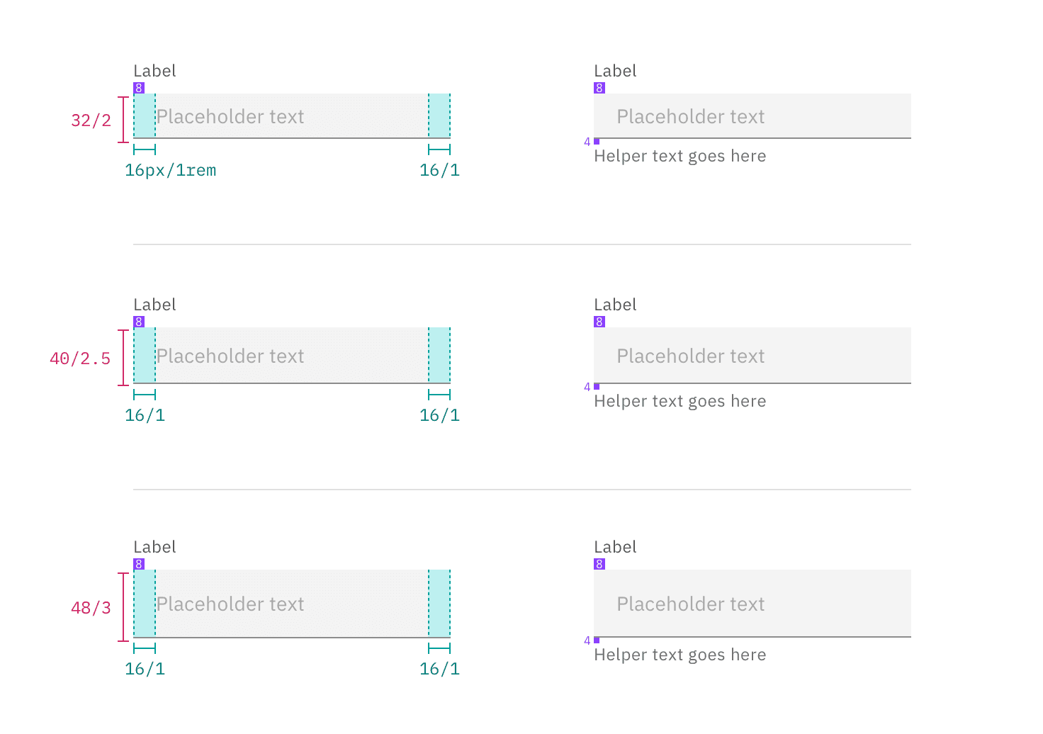 Text input – Carbon Design System