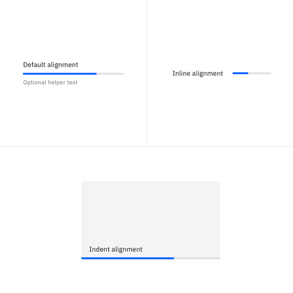 Progress bar – Carbon Design System