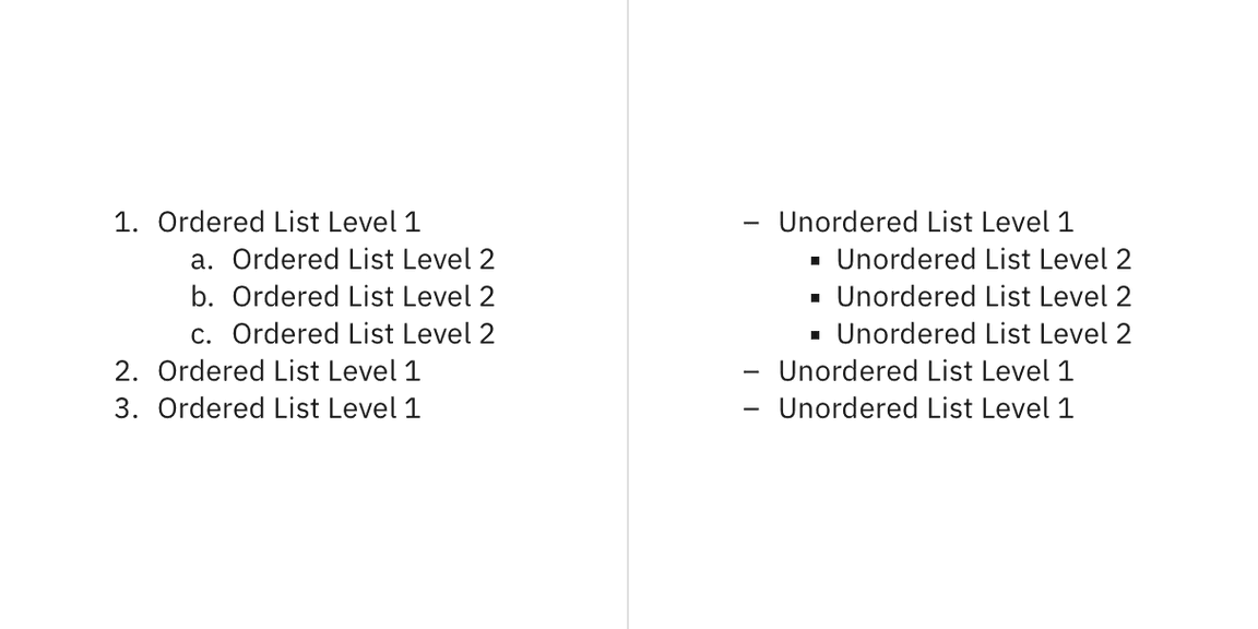 Example of ordered and unordered lists