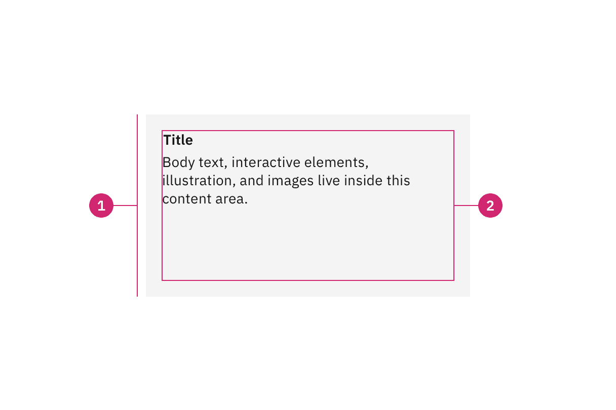 Tile – Carbon Design System