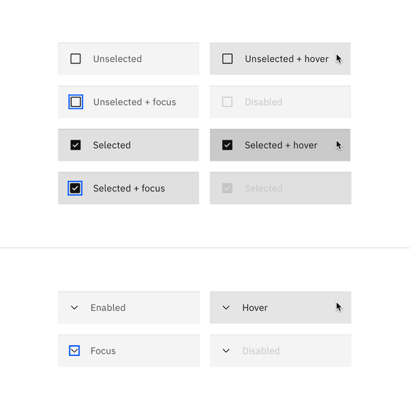Data table – Carbon Design System