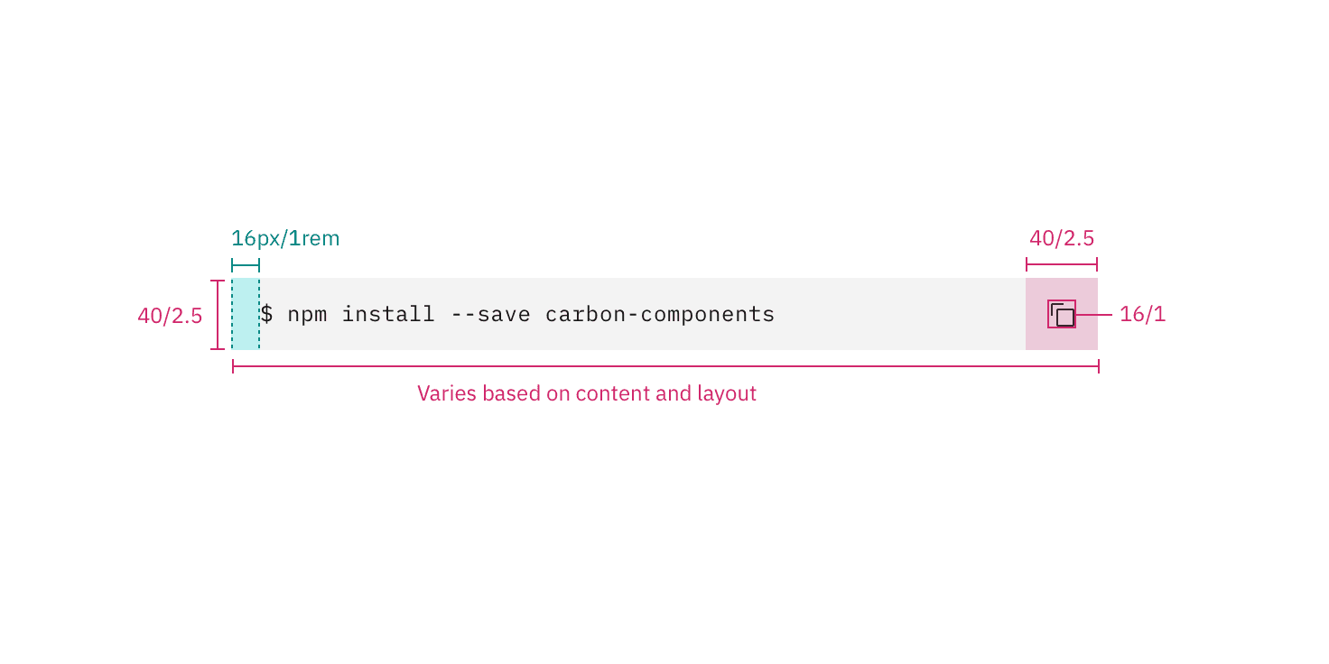 Code snippet – Carbon Design System