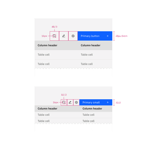 Data table – Carbon Design System
