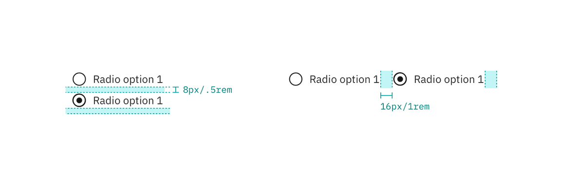 Structure and spacing measurements for a radio button
