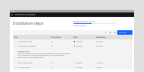 Progress bar – Carbon Design System