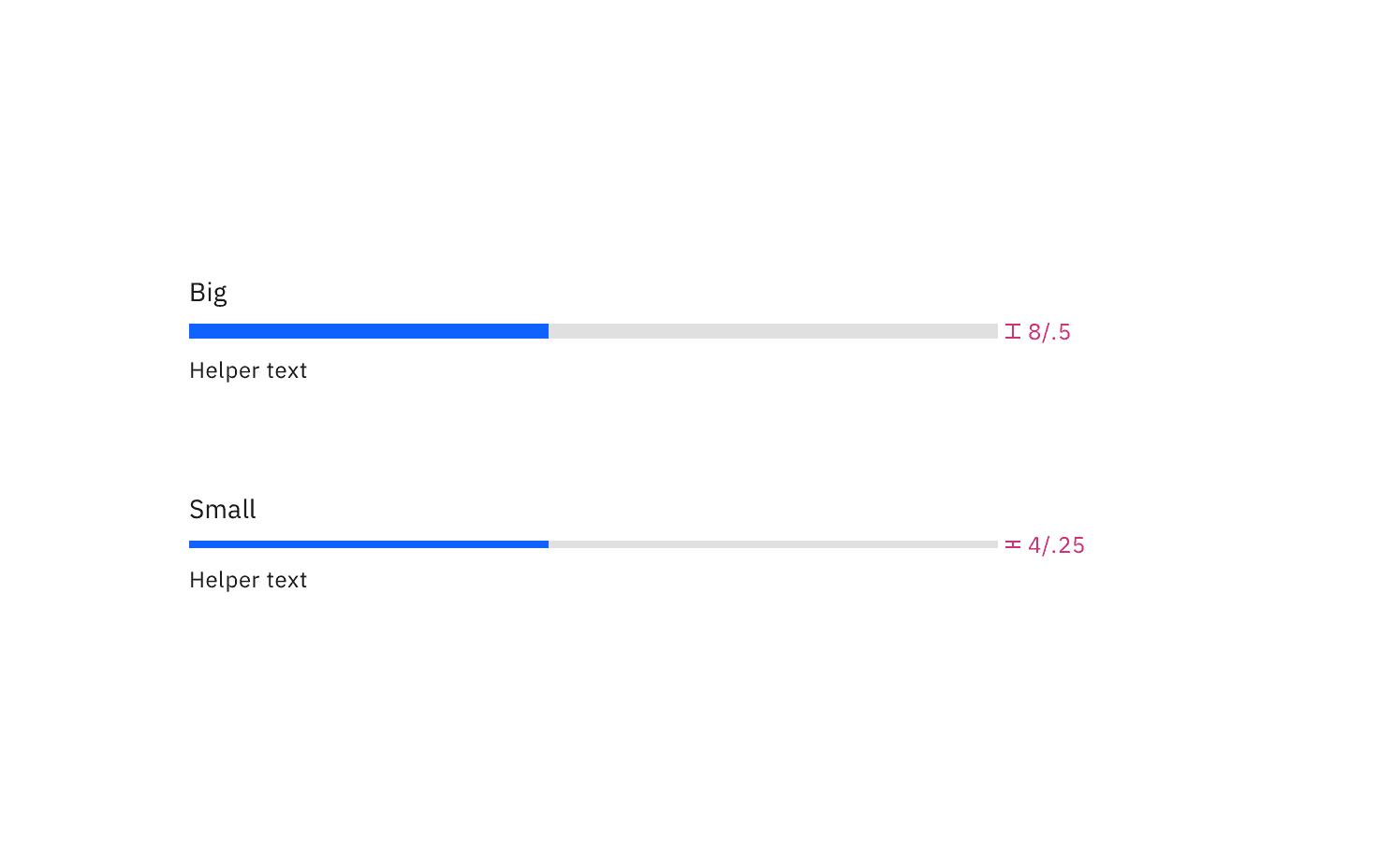 Progress bar – Carbon Design System