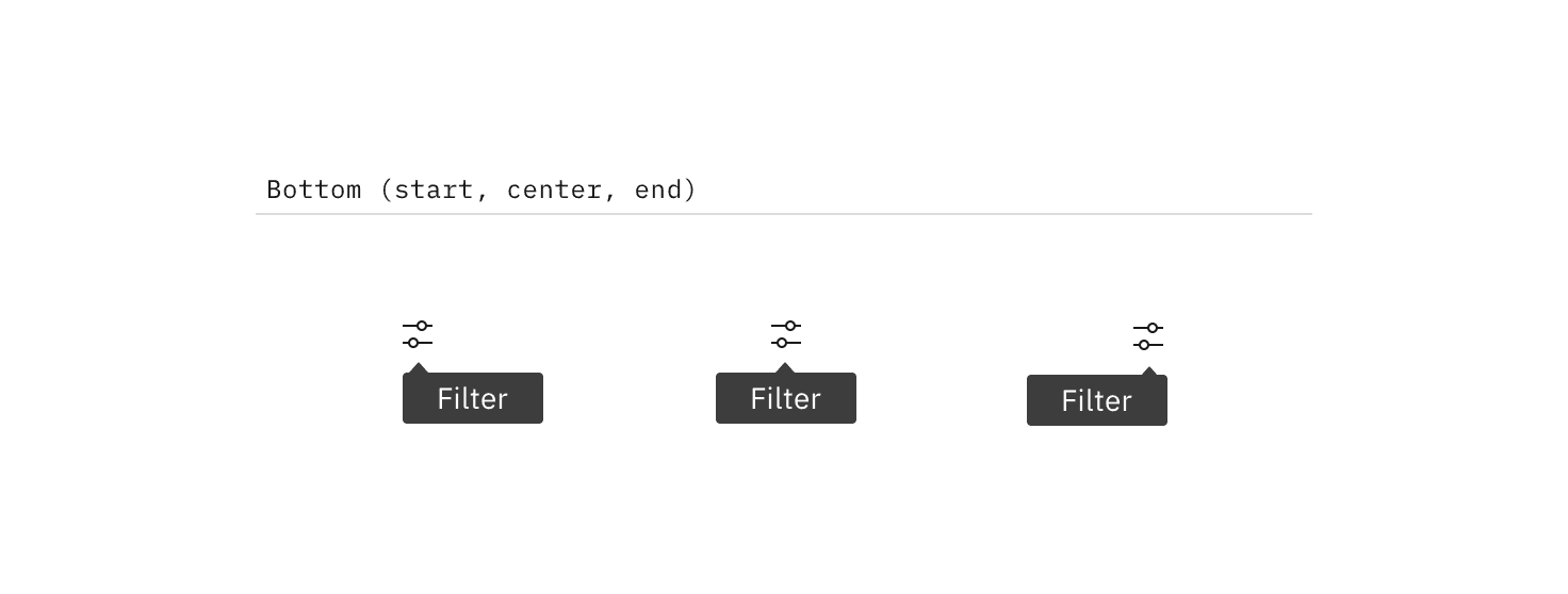 Tooltip – Carbon Design System