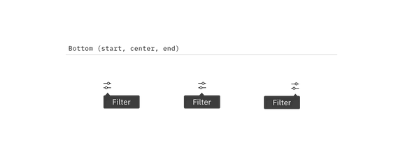 Tooltip – Carbon Design System