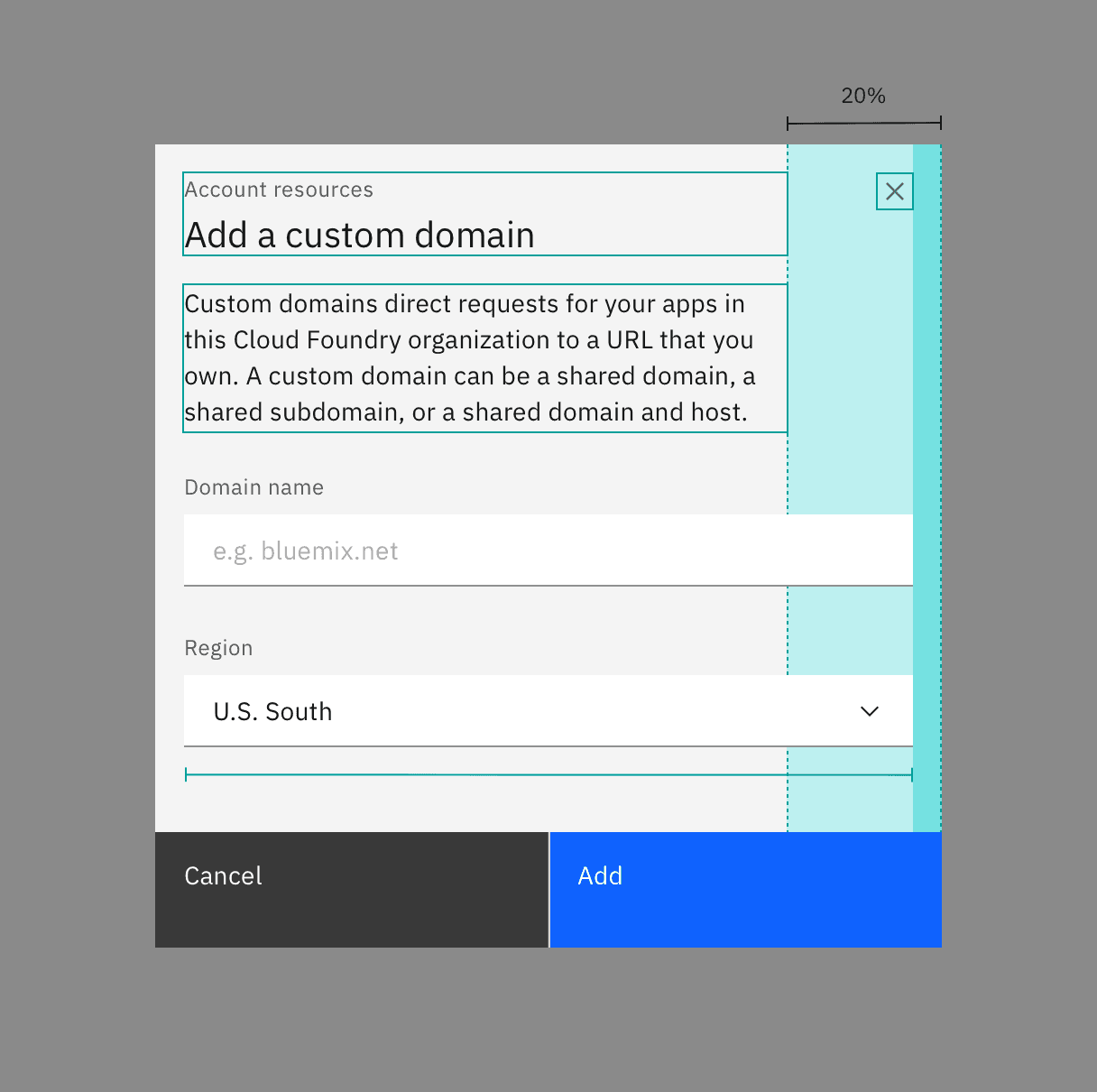 Modal – Carbon Design System