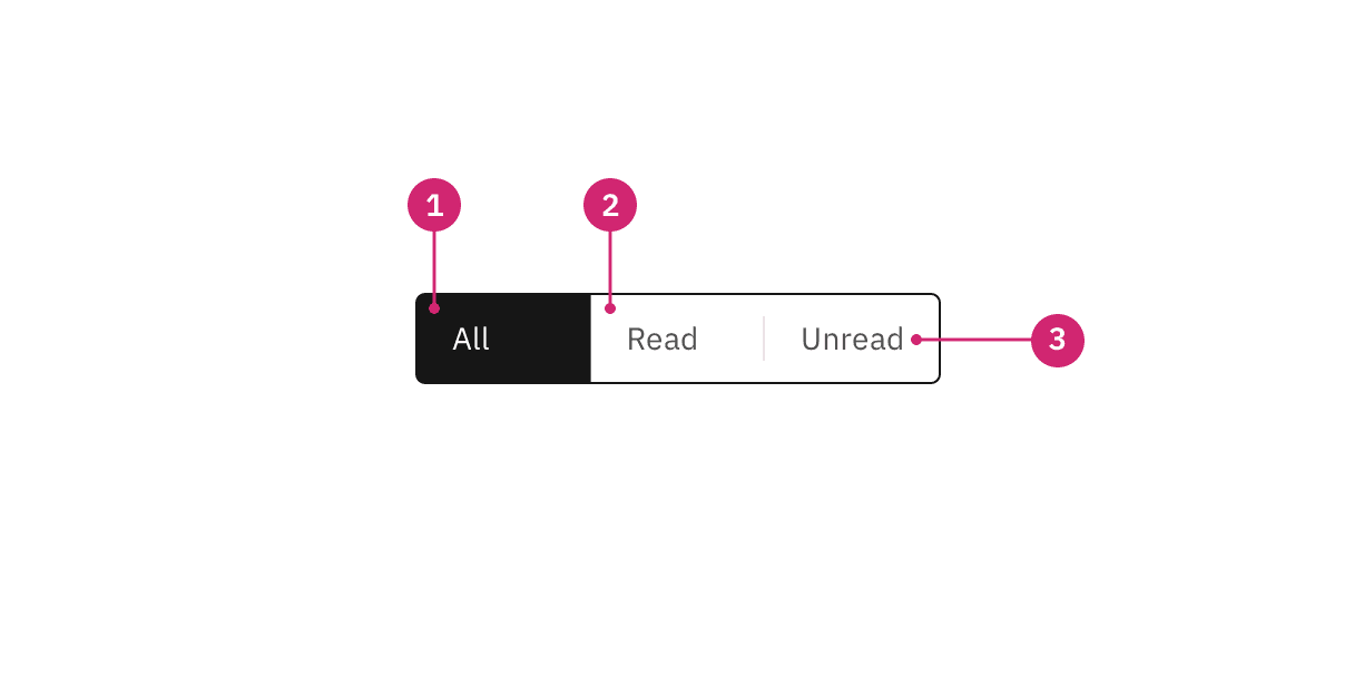 Content switcher – Carbon Design System