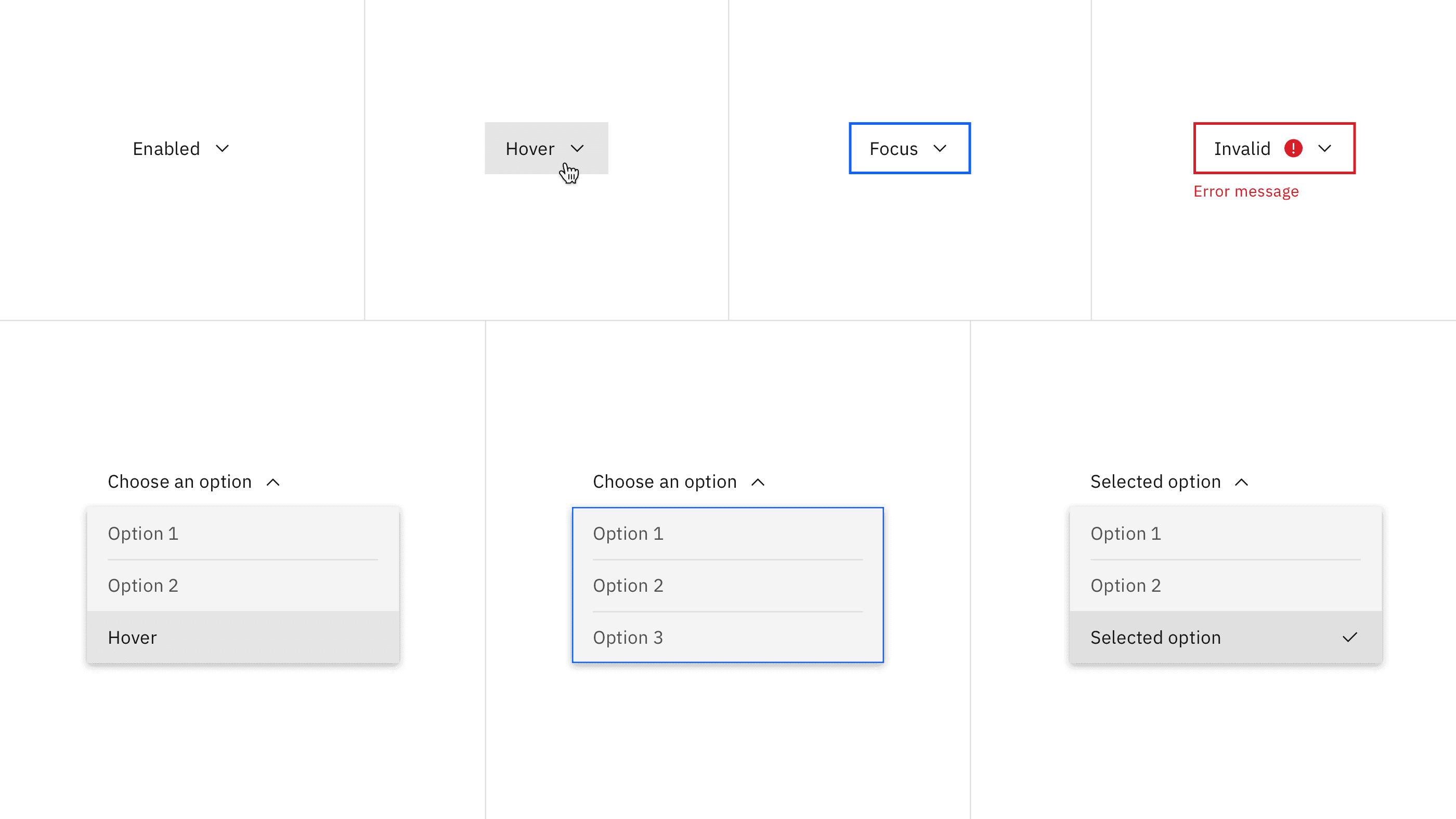 Dropdown – Carbon Design System