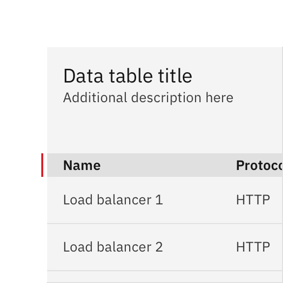 Datatable Header Size Dont 