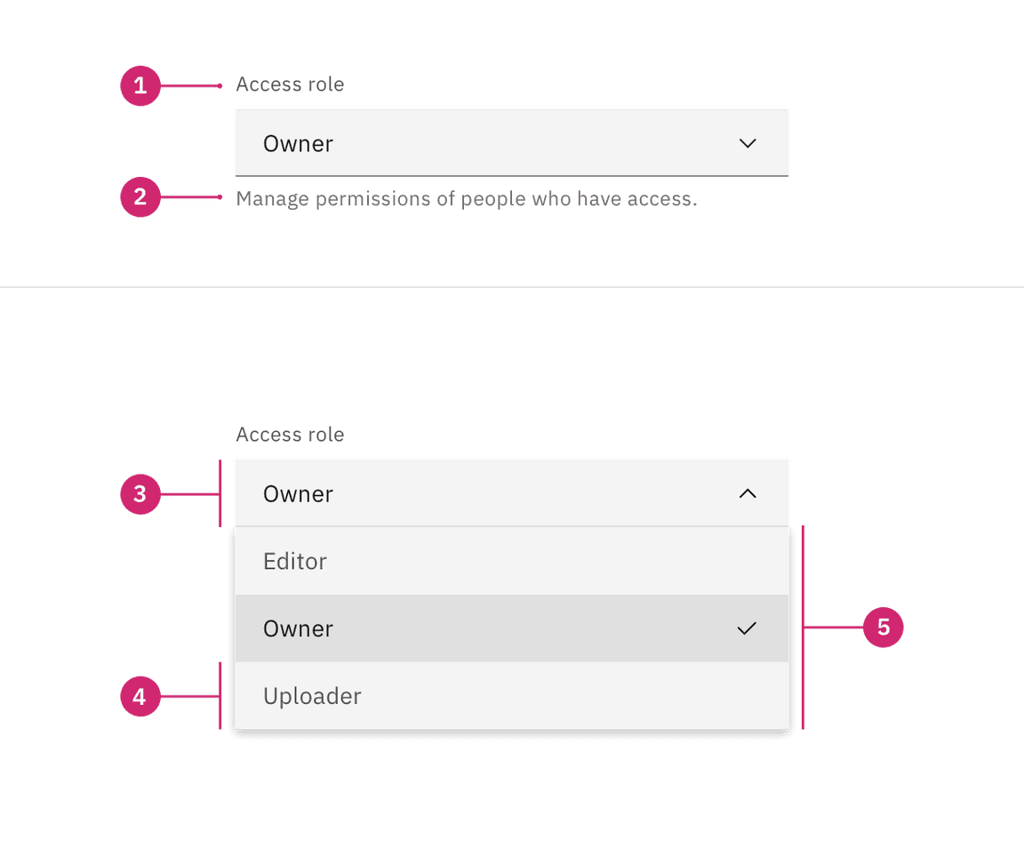 dropdown-carbon-design-system