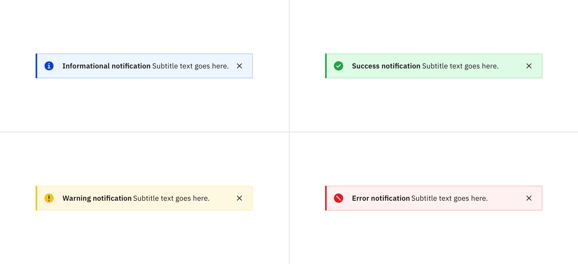Notifications – Carbon Design System