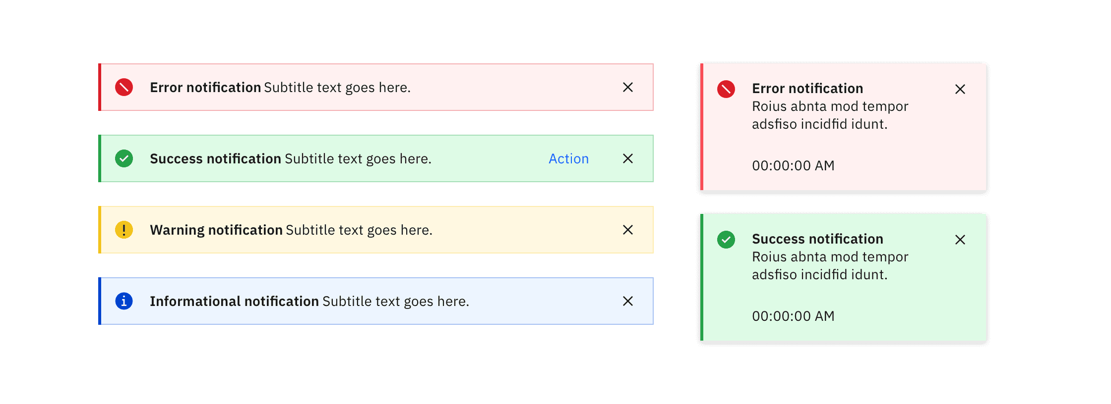 Notification – Carbon Design System