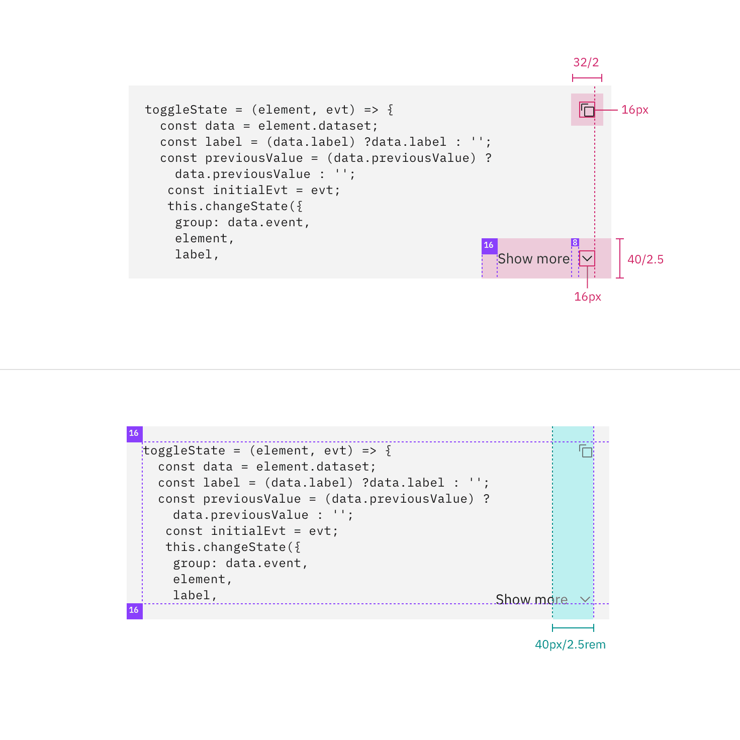 Code snippet – Carbon Design System