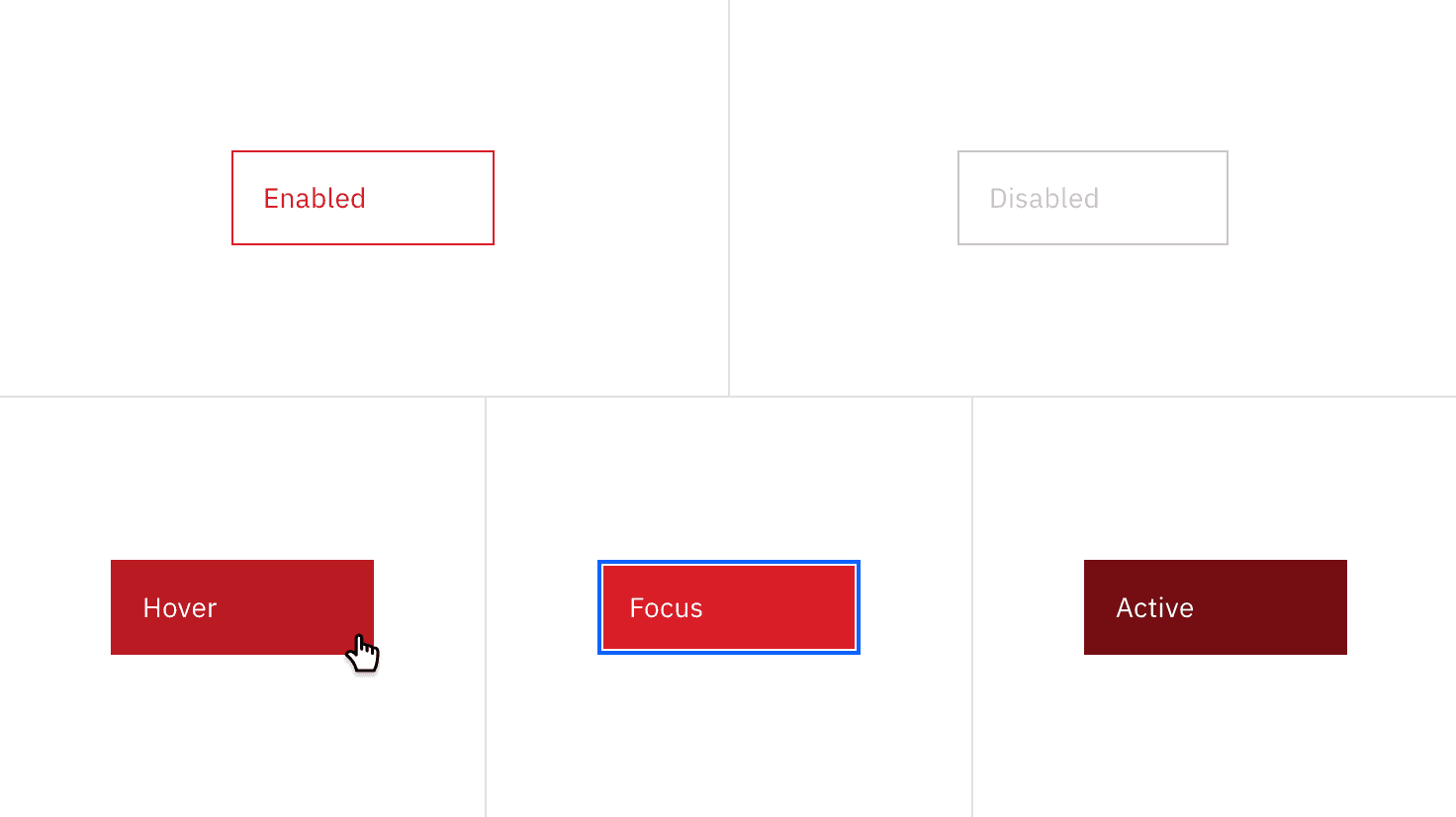 Button carbon design system