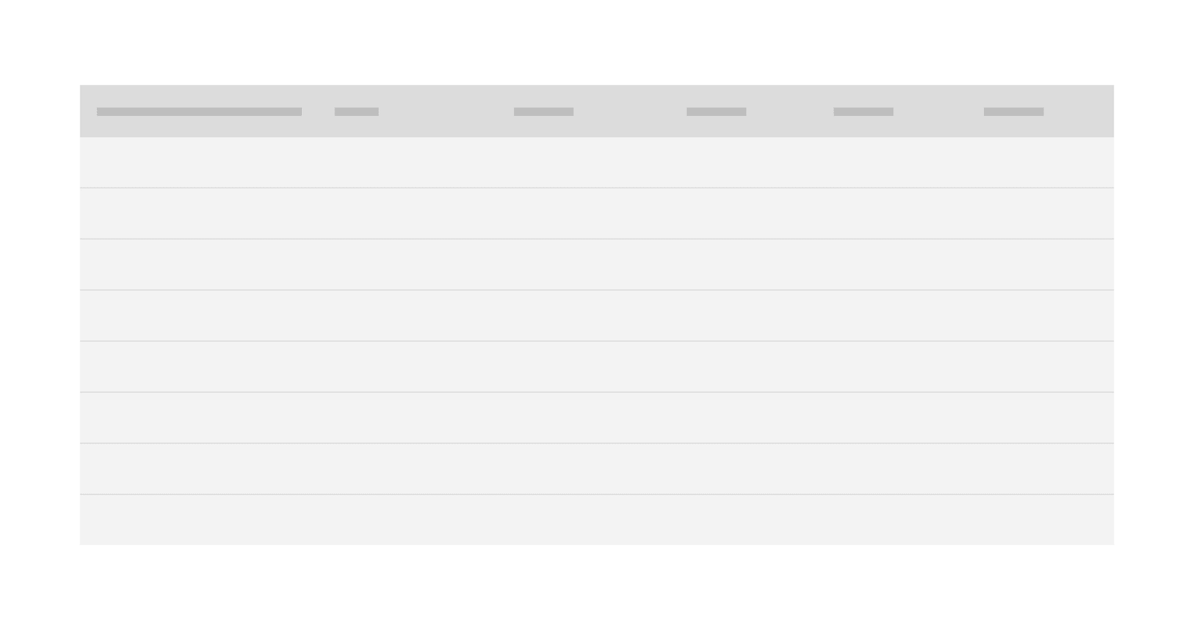 Loading – Carbon Design System