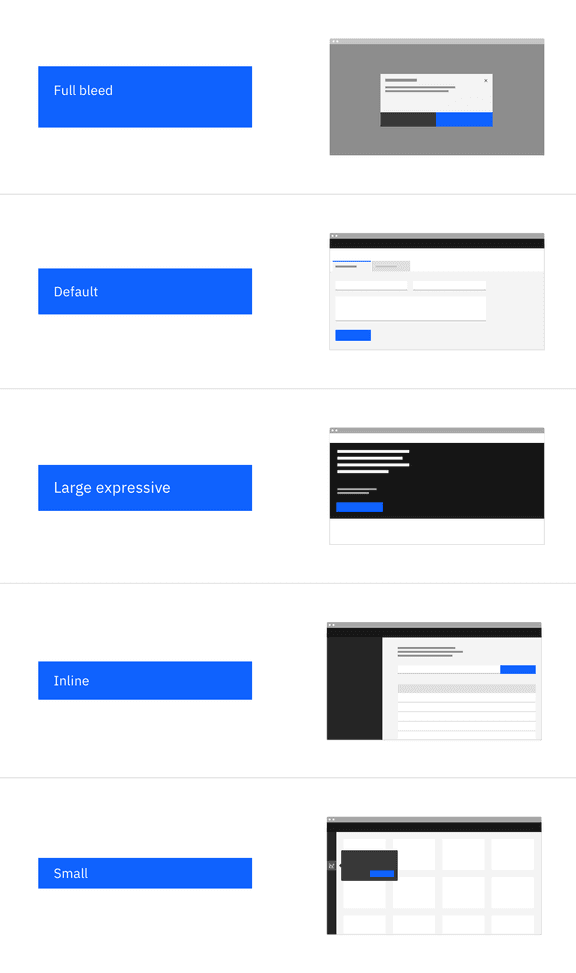 Button – Carbon Design System