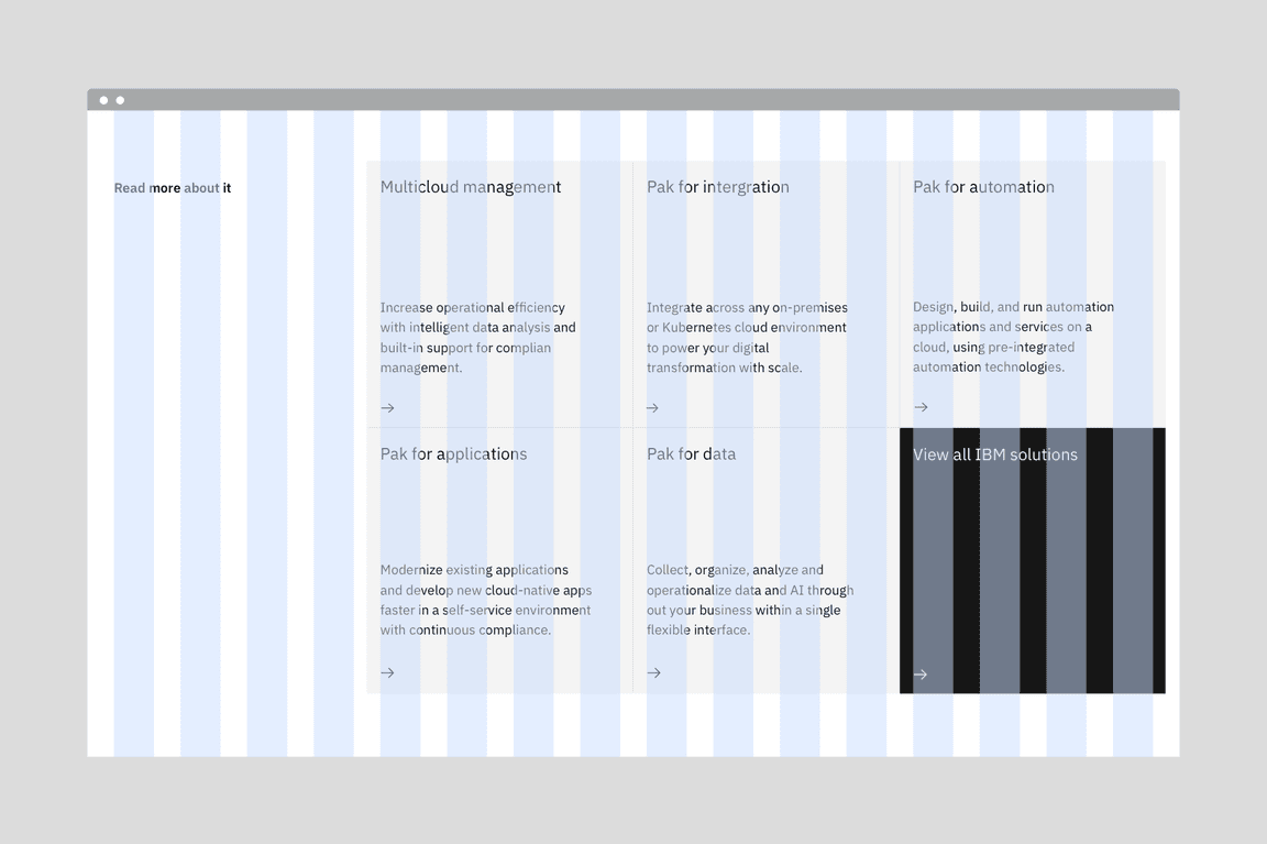 Grids  Carbon Design System