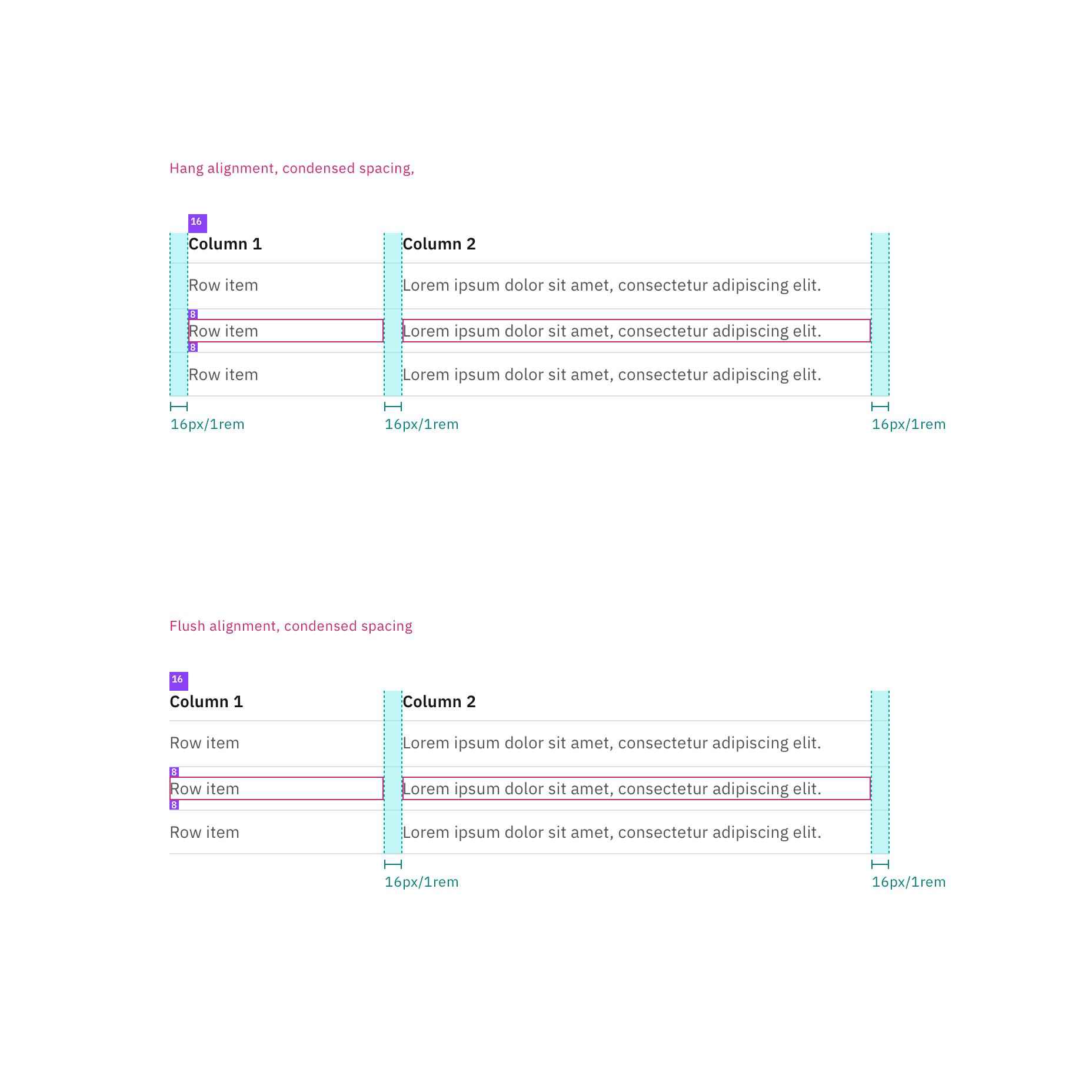 Structured list – Carbon Design System