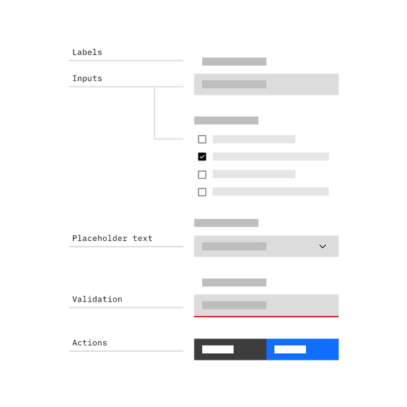 Form – Carbon Design System